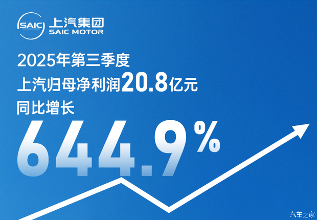 上汽集团子公司拟参与设立私募投资基金 投向固态电池、芯片国产化等领域