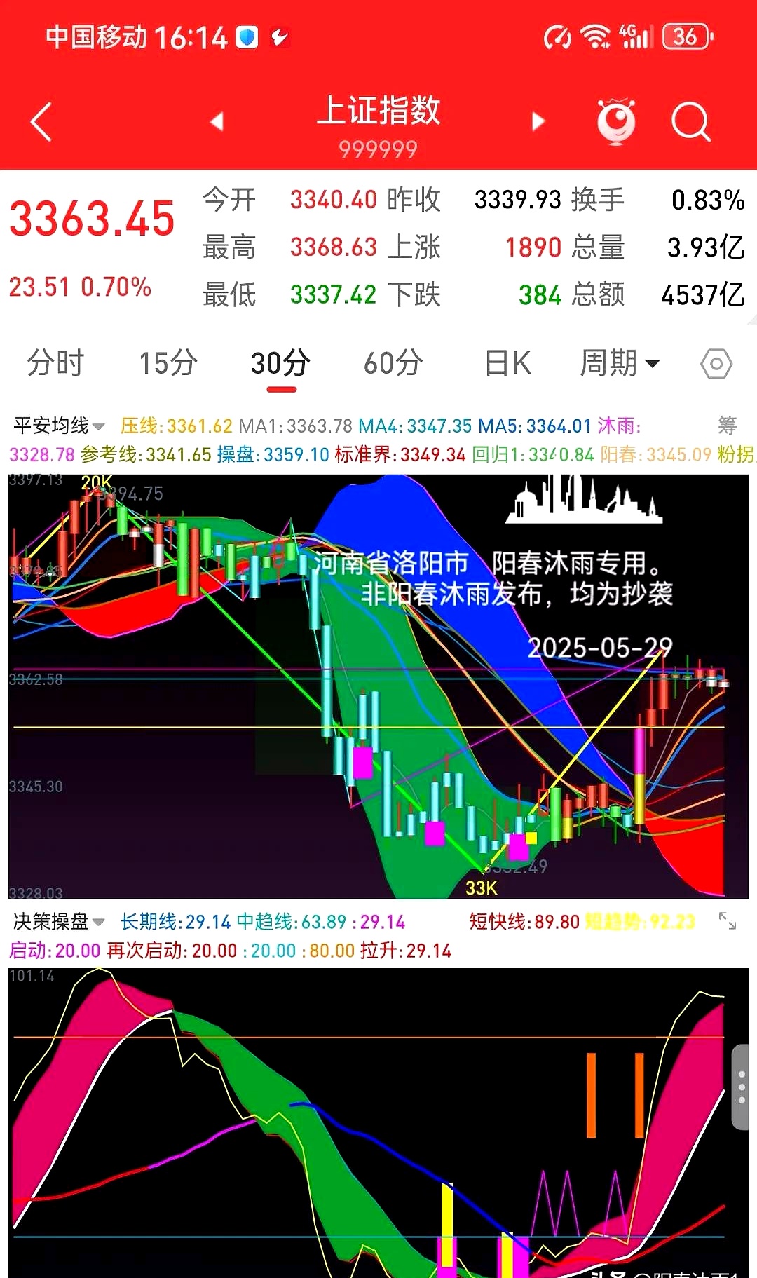 快手概念下跌2.37%，主力资金净流出41股