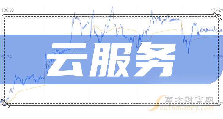 *ST云创跌21.95%,龙虎榜上榜营业部合计净卖出335.81万元