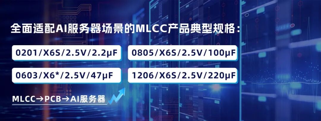 订单与股价齐飞！AI引爆需求，这个传统板块成了“香馍馍”