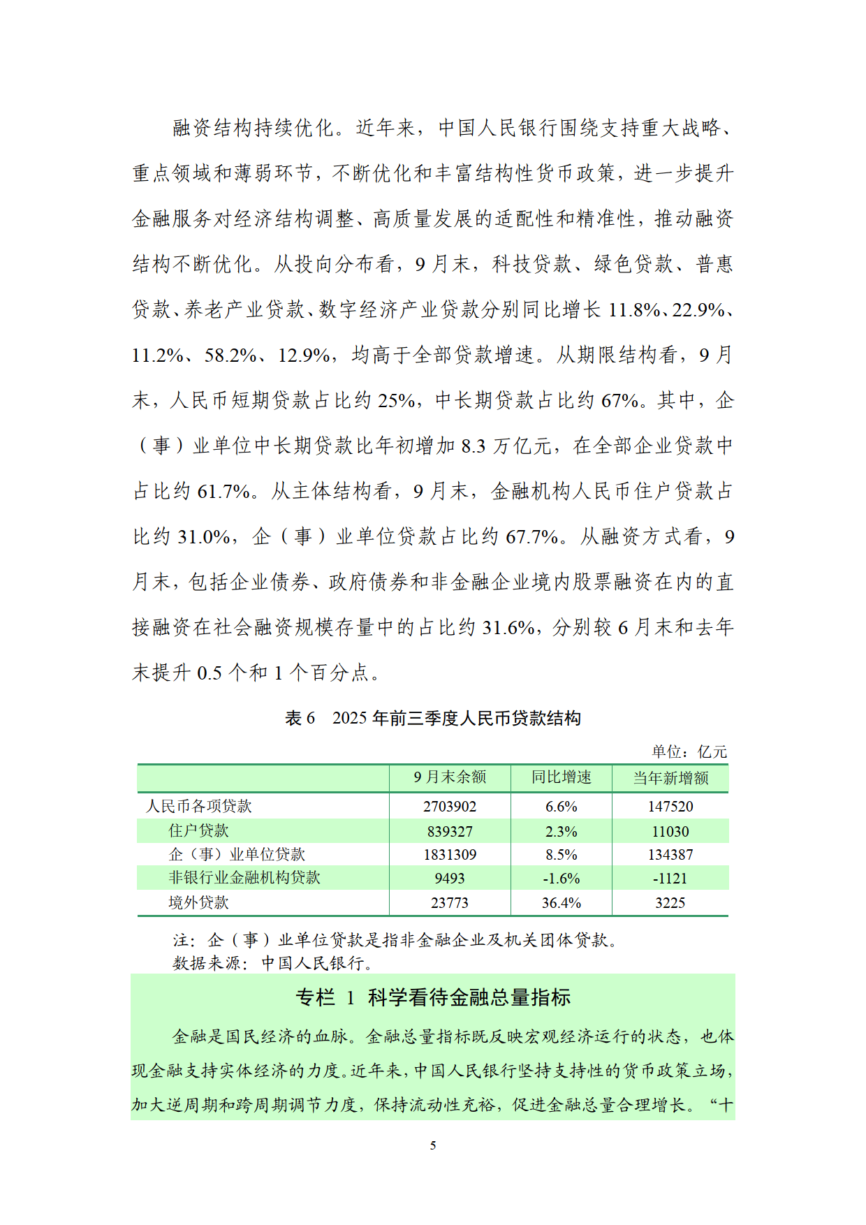 央行:2026年1月末社会融资规模存量为449.11万亿元,同比增长8.2%