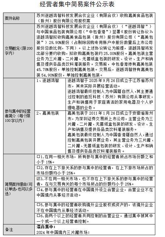 嘉美包装2月13日龙虎榜数据
