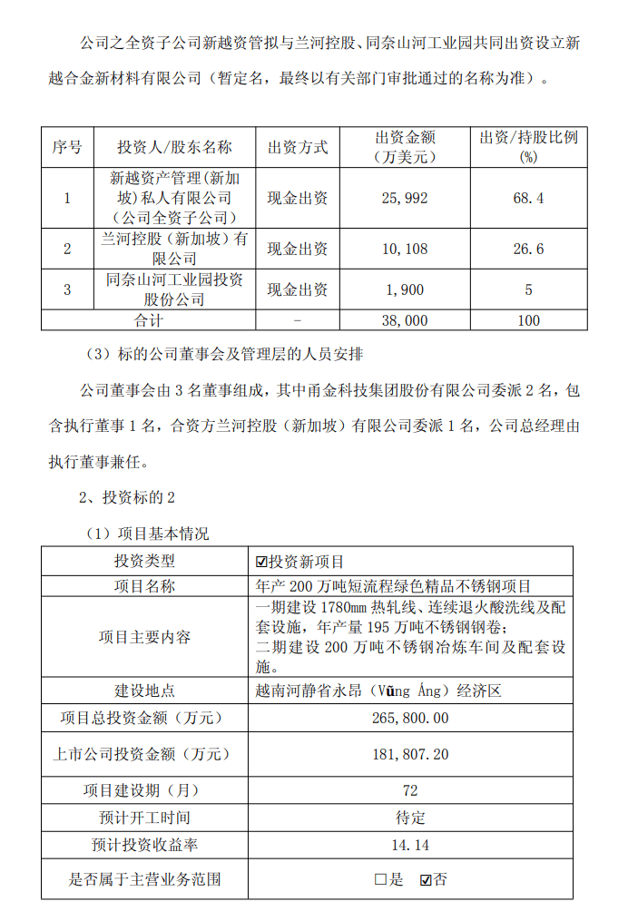 百龙创园：拟1000万元投资设立南京全资子公司 积极开拓国际市场