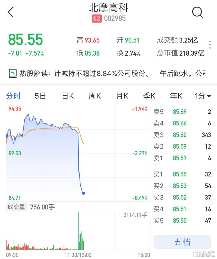 泽�Z制药：股东拟合计减持不超1.0385%公司股份