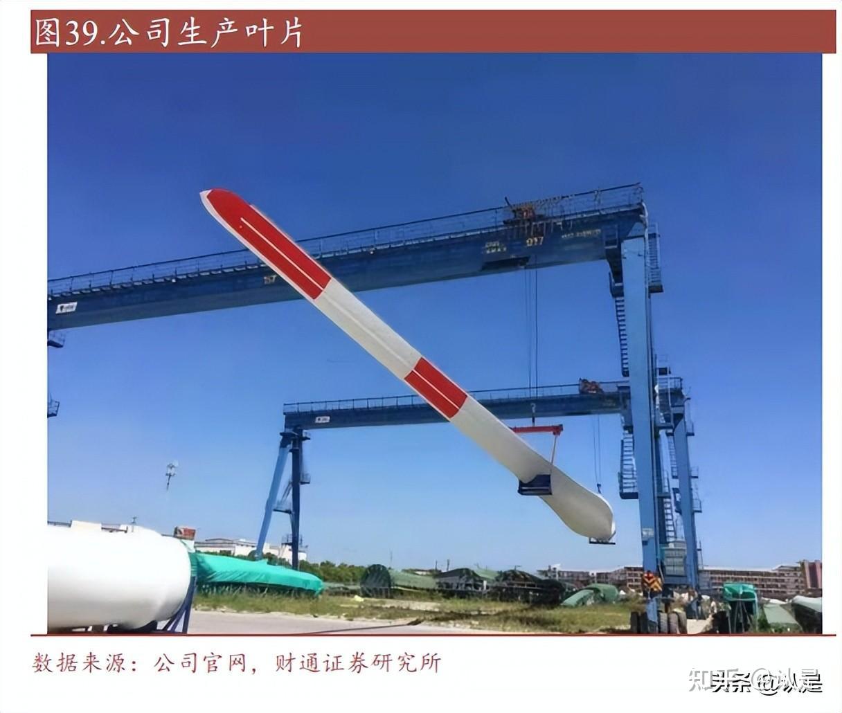 237家机构调研天顺风能 海上风电出货预期受关注