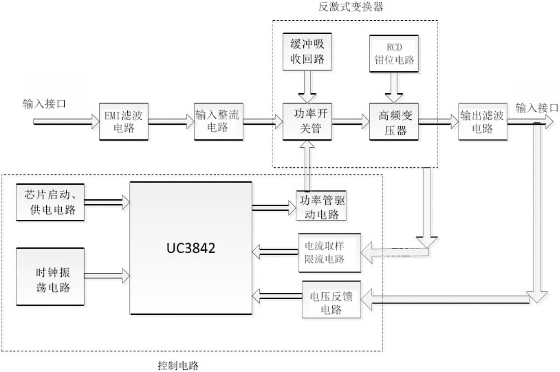 艾比森获得实用新型专利授权：“一种电源航插座及电源盒”