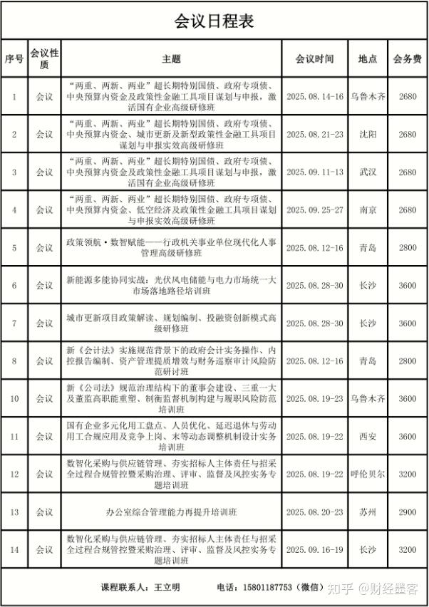 北京公布2026年第一批城市更新计划项目清单