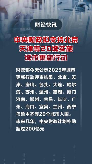 北京公布2026年第一批城市更新计划项目清单