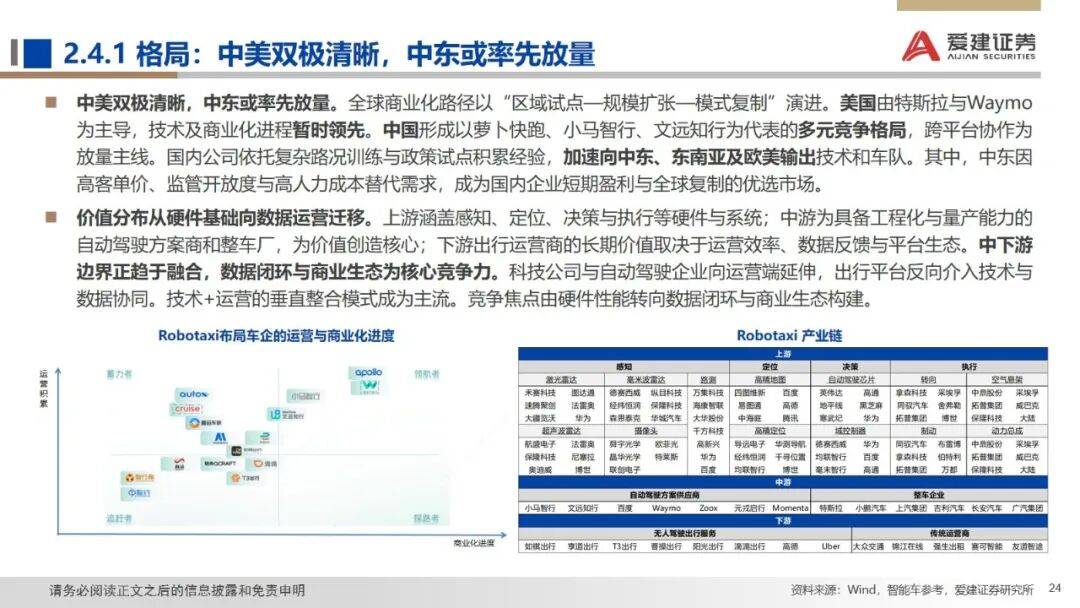 预见金马｜安信基金陈振宇：新质生产力引领产业升级，2026年结构性机会凸显