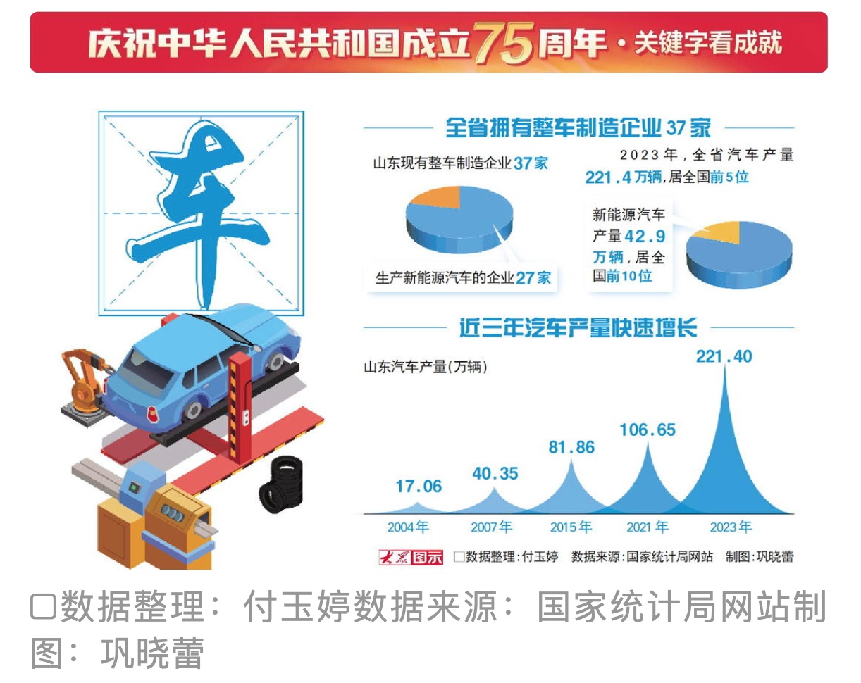 未来已来：中国经济的αβγδ动力系统革命与战略建构