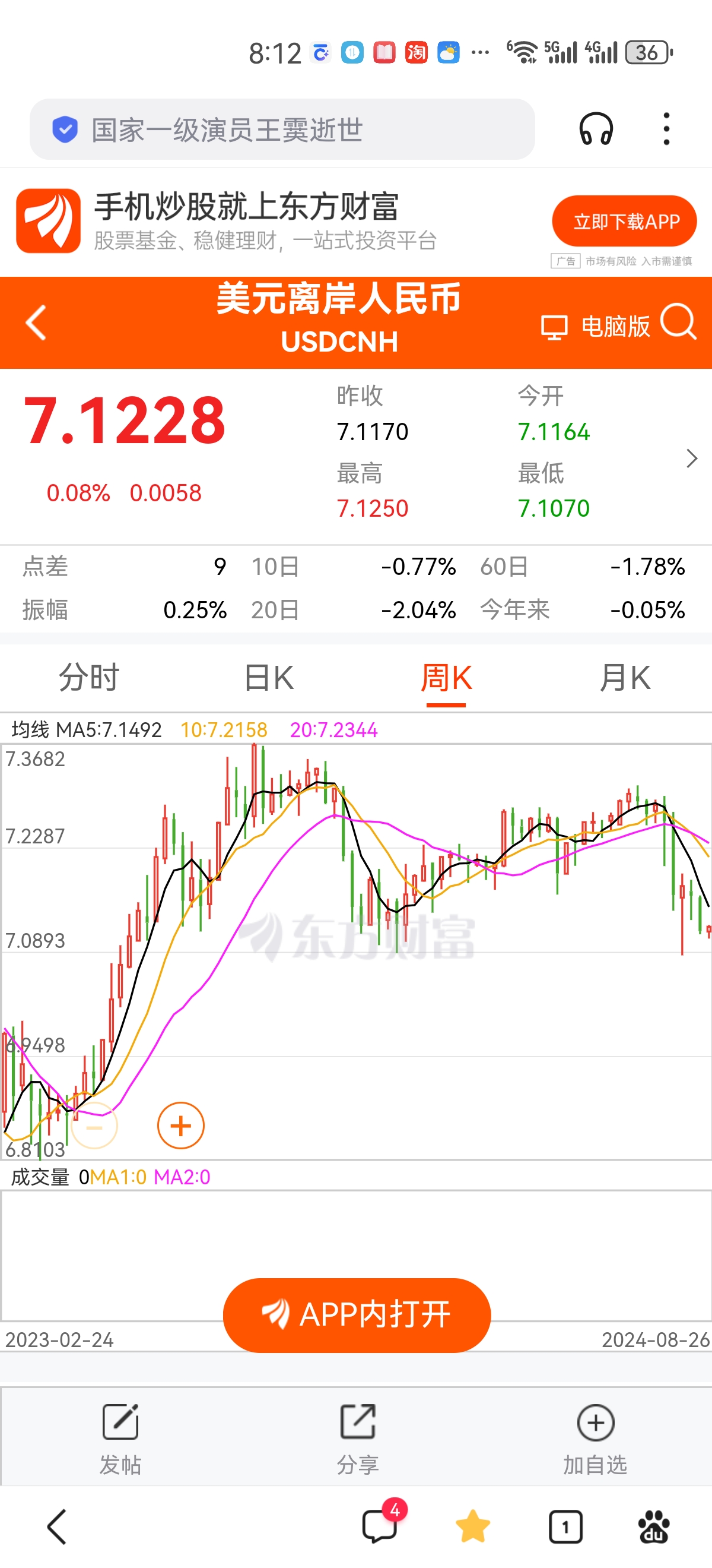 春节以来人民币汇率延续升值 大类资产怎么配？