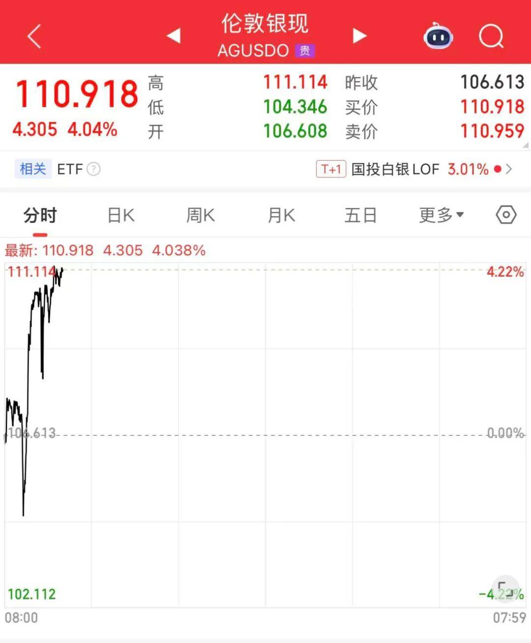 一线｜银行理财“收益打榜”？监管出手，两家股份行理财公司被罚