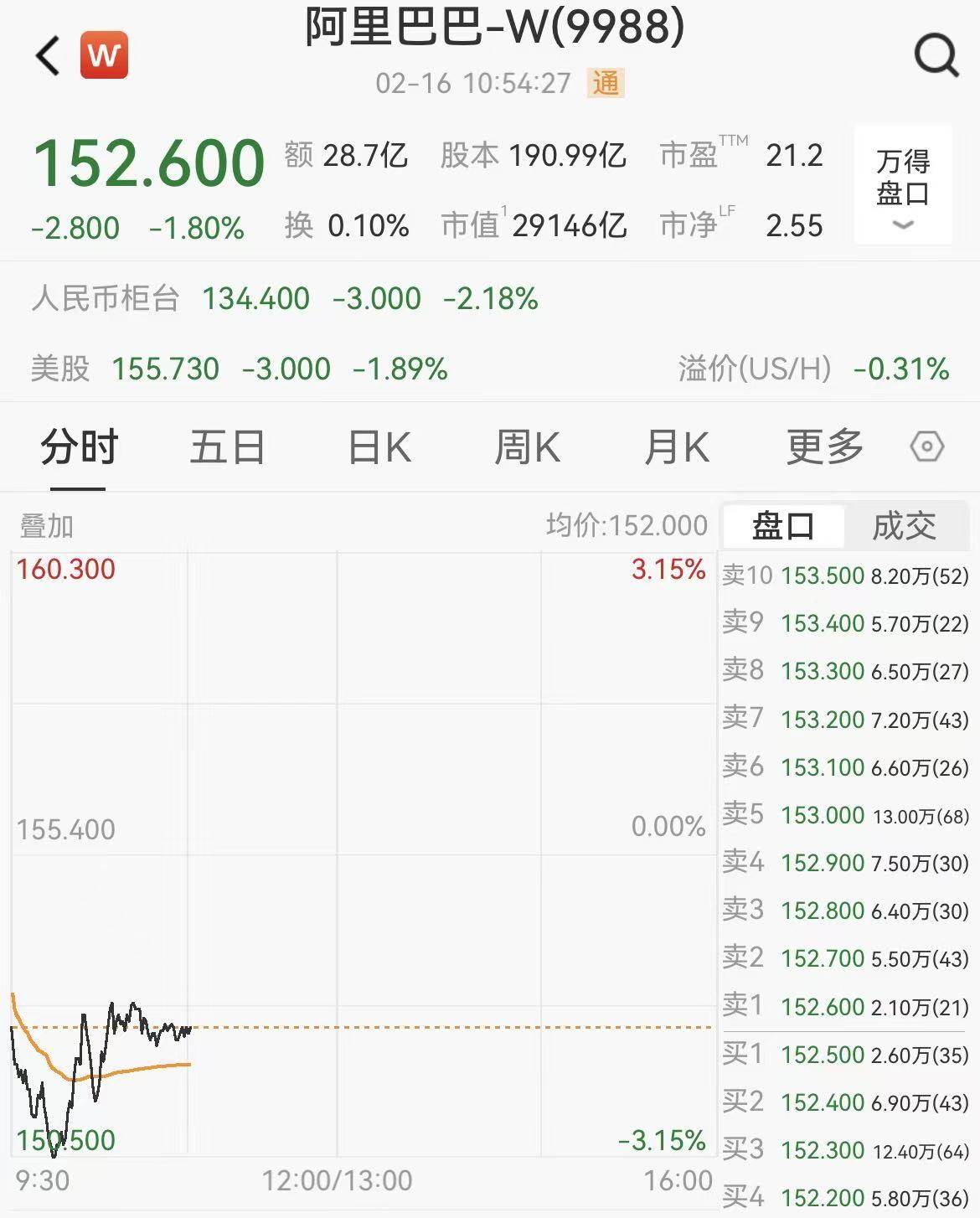 阿里开源新一代大模型千问Qwen3.5-Plus
