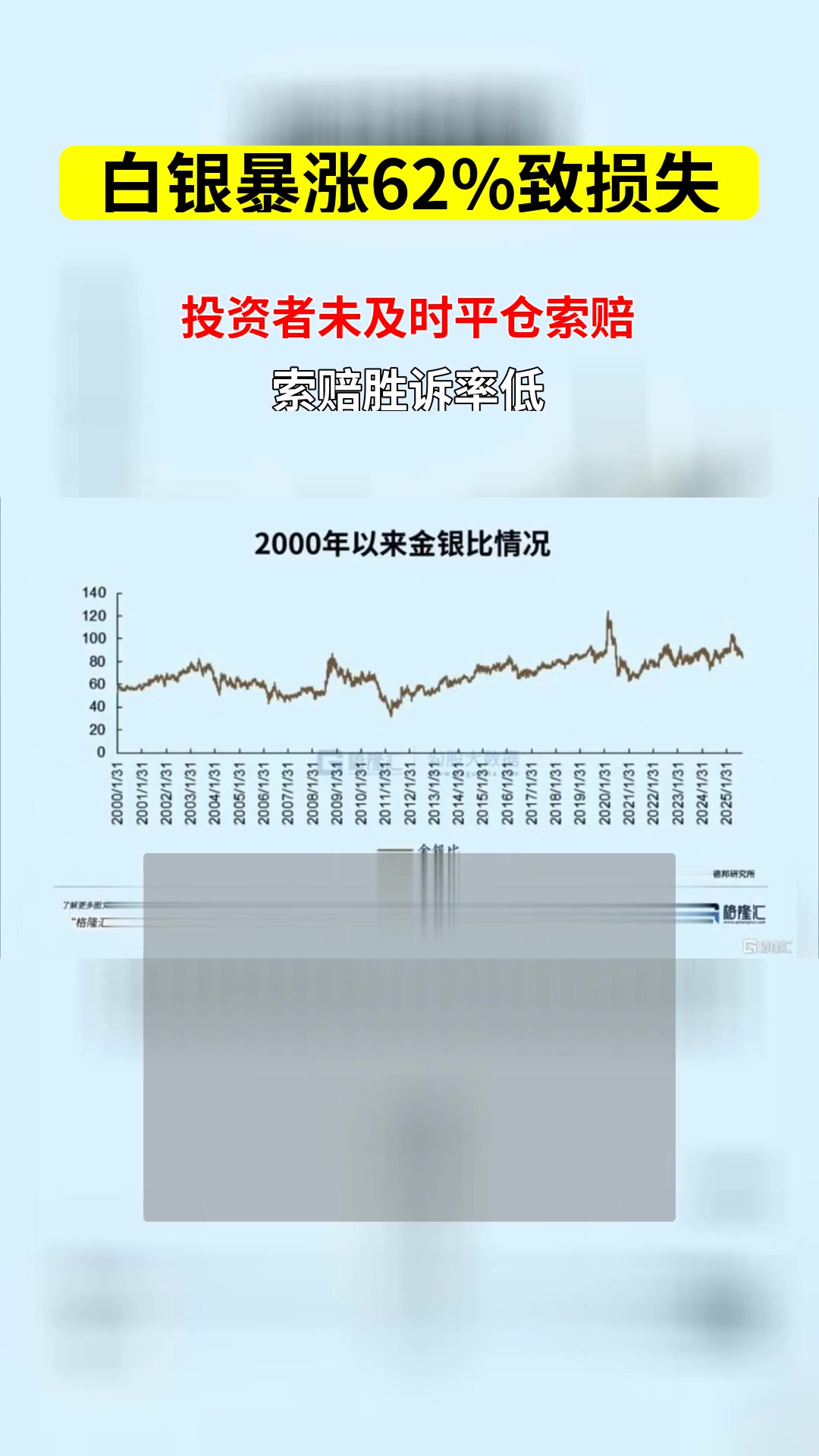 黄金、白银大涨！