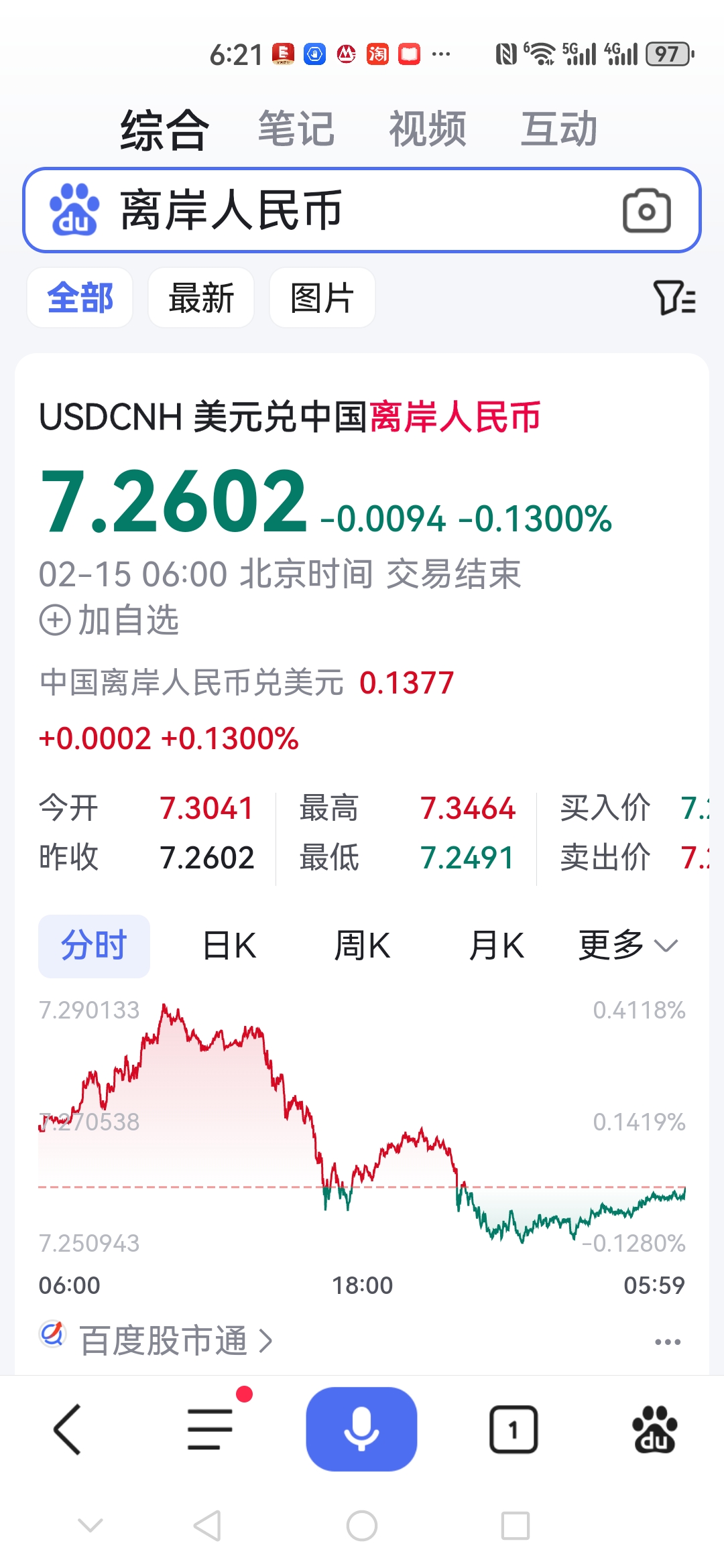 大位科技换手率49.35%,沪股通龙虎榜上净买入3363.19万元