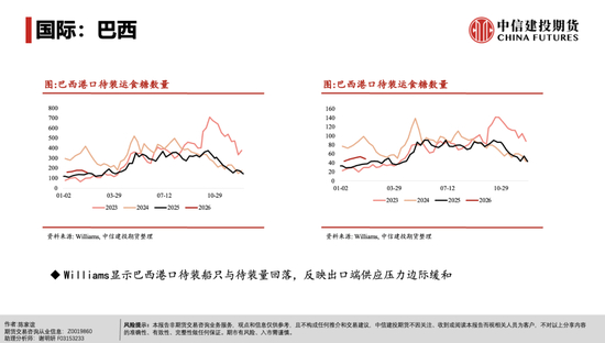 预见金马｜中信建投期货王广学：坚守价值创造底色，服务实体经济需求！