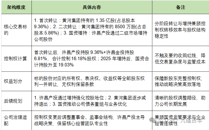 300585,控制权转让事项,突然终止!