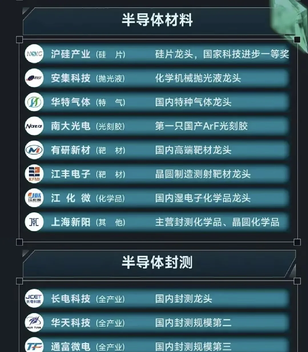 全线大涨！芯片，突传重大利好！