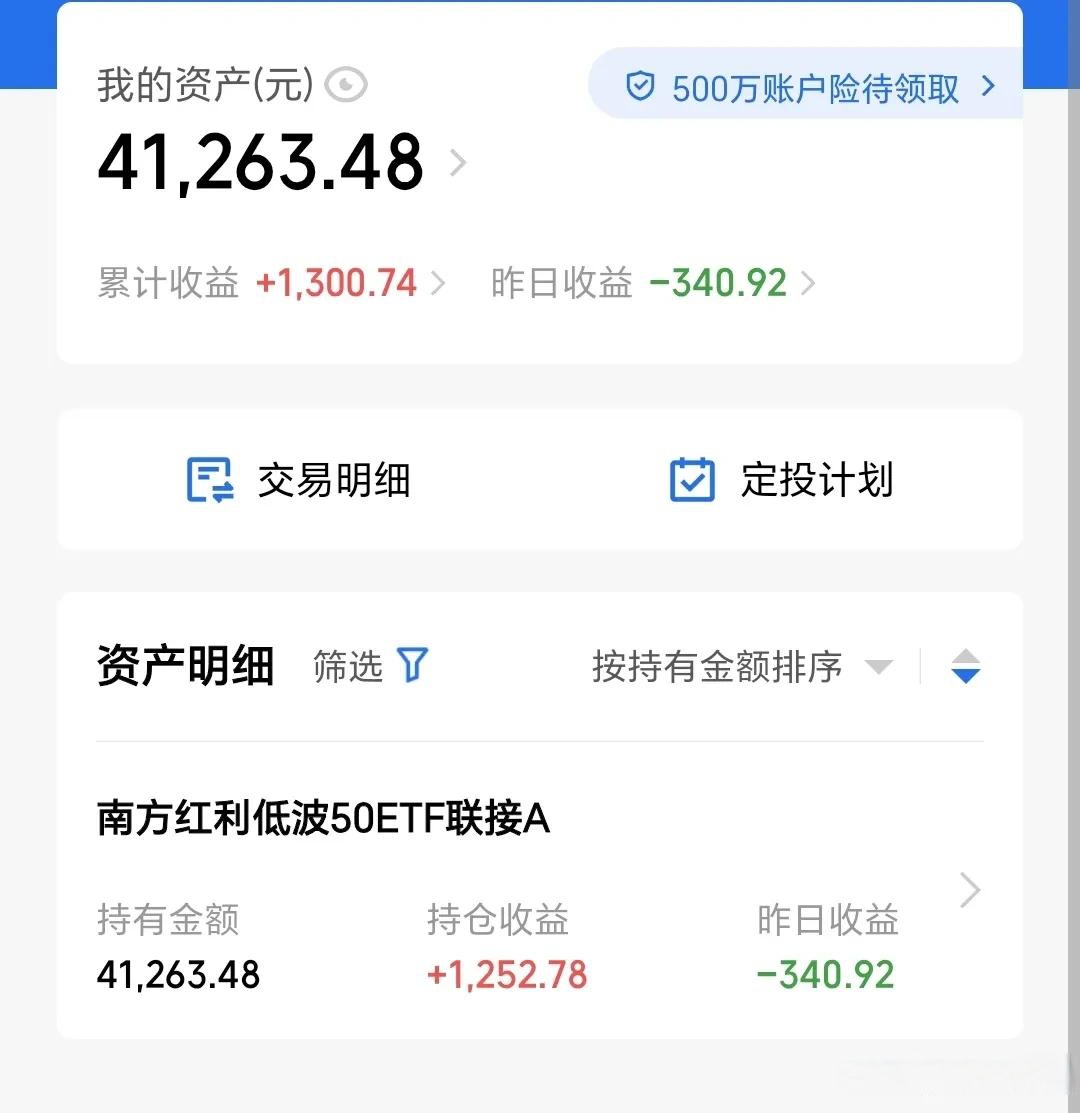 越跌越买!恒科延续跌势,资金逆势扫货ETF,什么信号?
