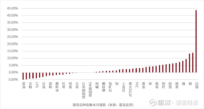 预见金马|蒙玺投资李骧:保持韧性、专注长期,方能行稳致远