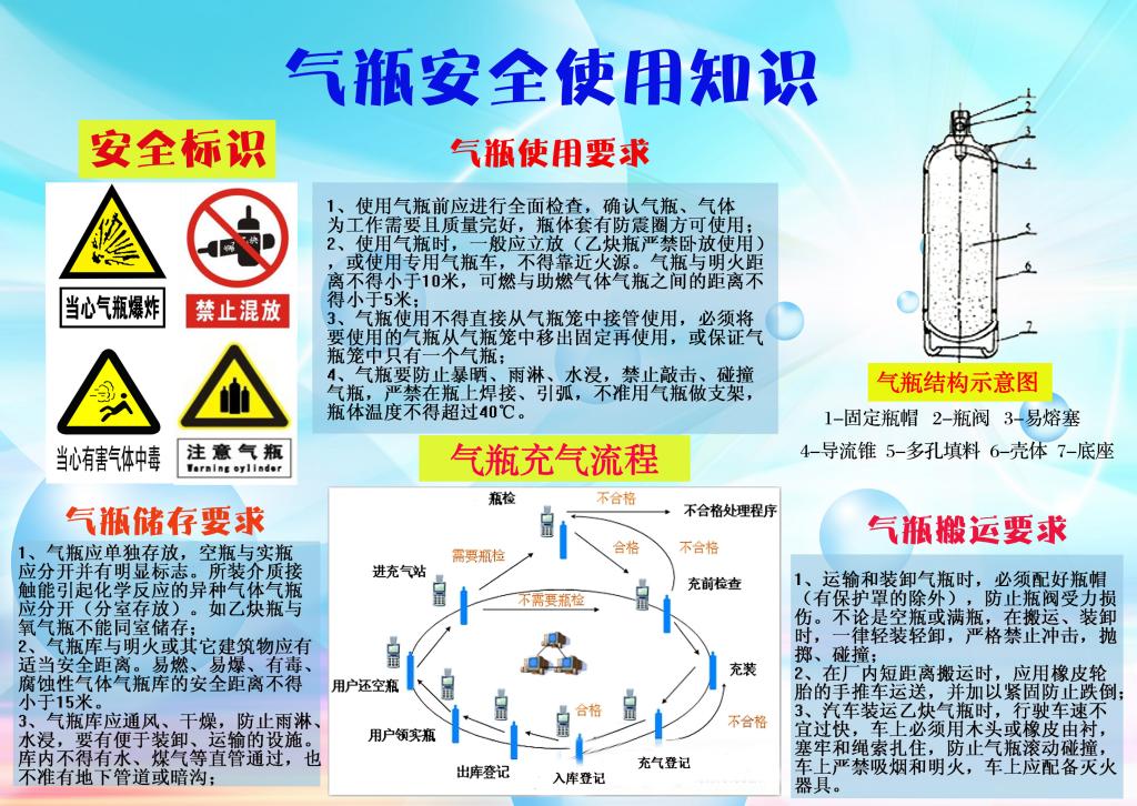 中集集团获得实用新型专利授权:“气瓶支座及气瓶支撑装置”