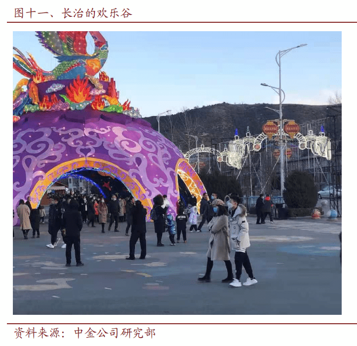 分析师“春节见闻”!有何投资机遇?服务型消费成C位