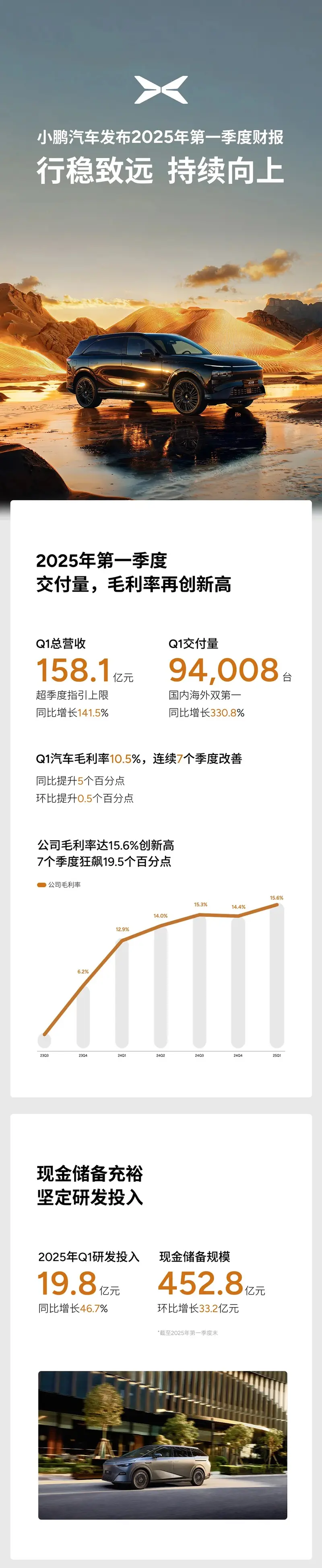 科创板业绩快报：8股2025年净利润增幅超50%