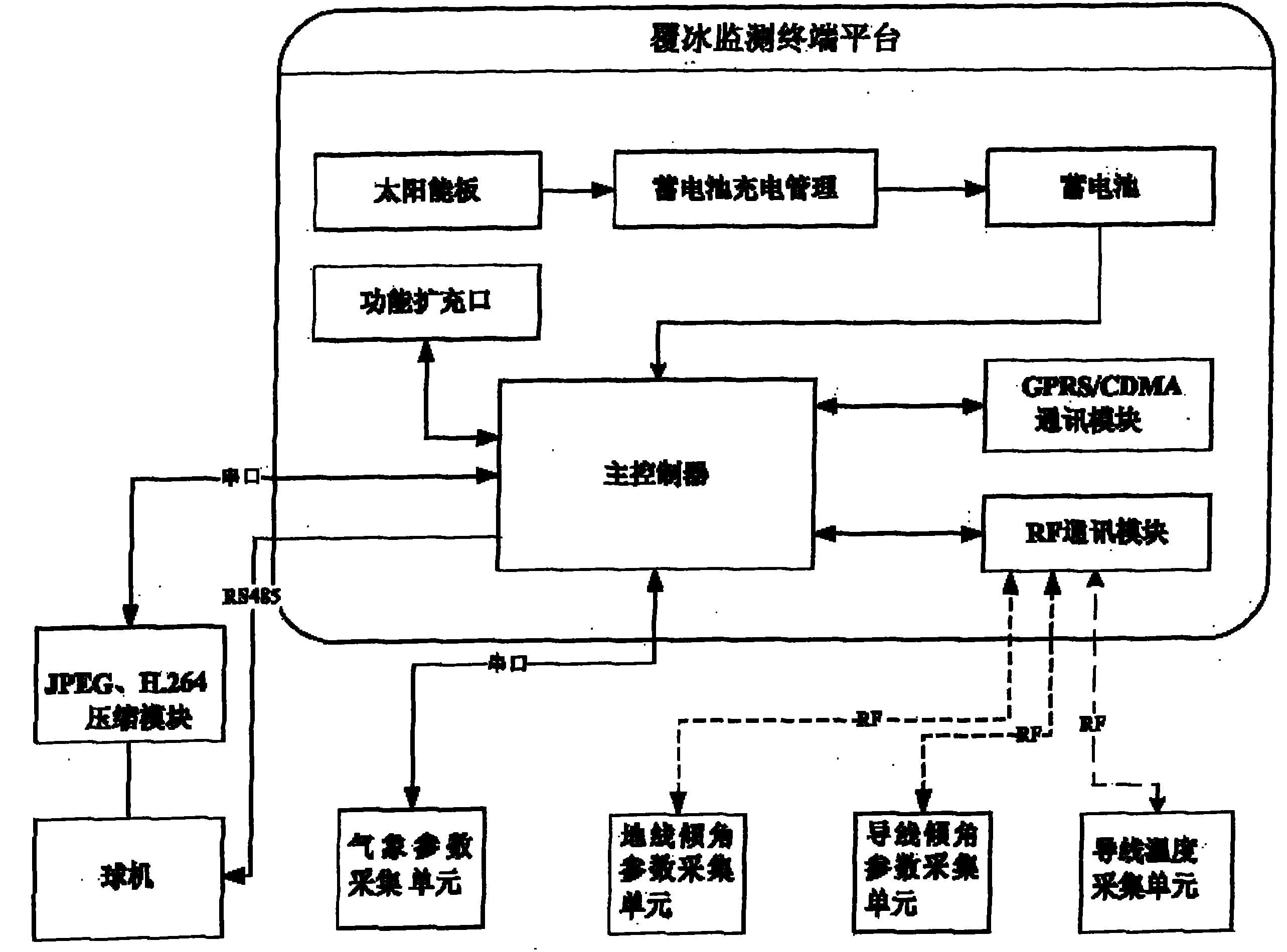 海光信息获得发明专利授权:“一种参数确定方法、性能验证方法、装置和相关设备”