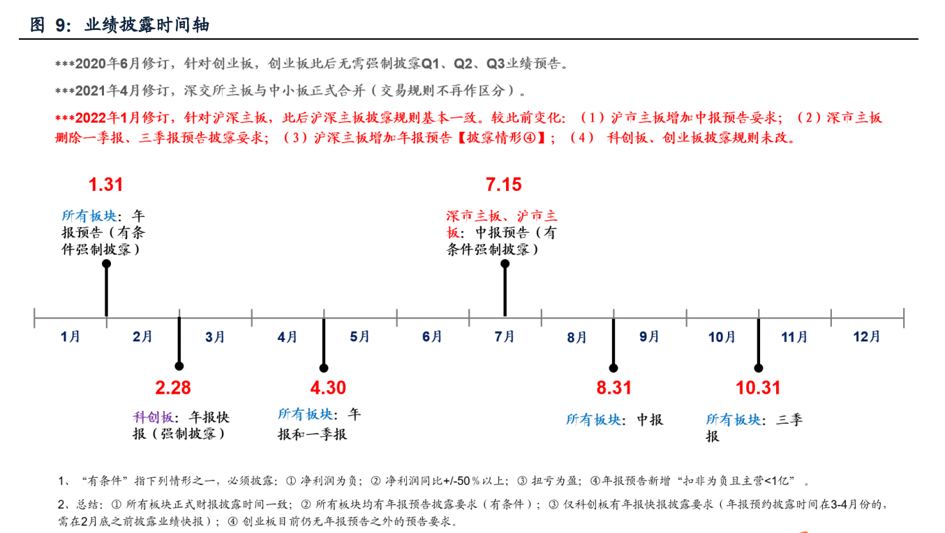 太龙药业拟发行4亿元科创债，偿还有息负债