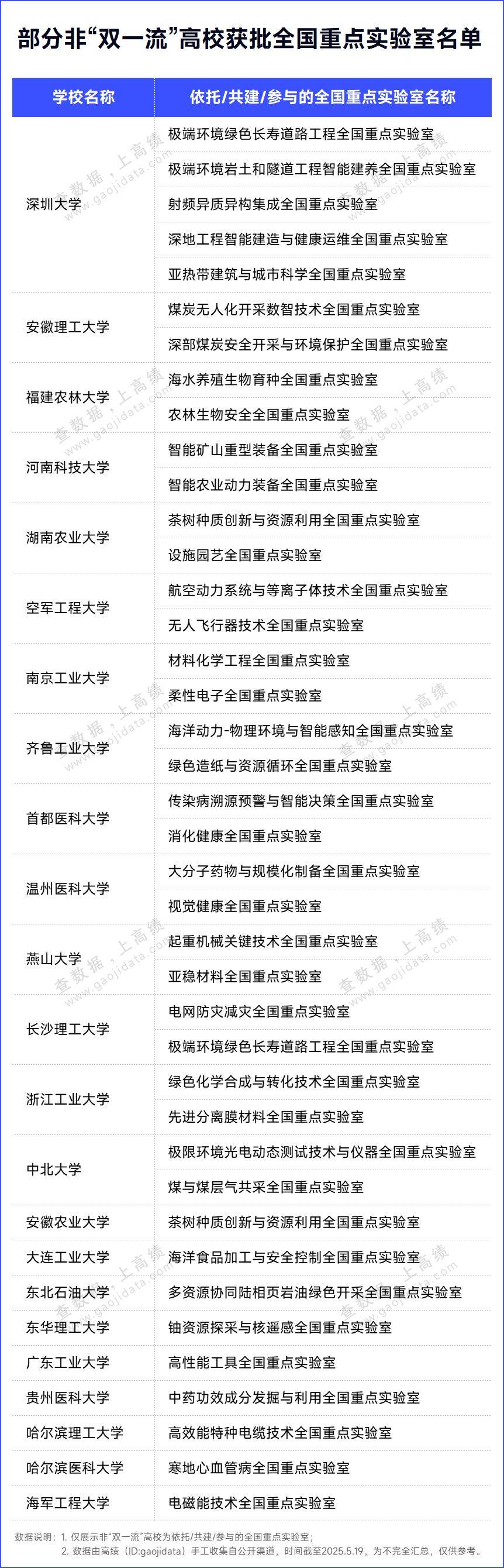 重组获批，退市风险待解，南京化纤“保壳”前路仍临大考