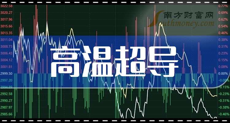 法尔胜2月25日龙虎榜数据