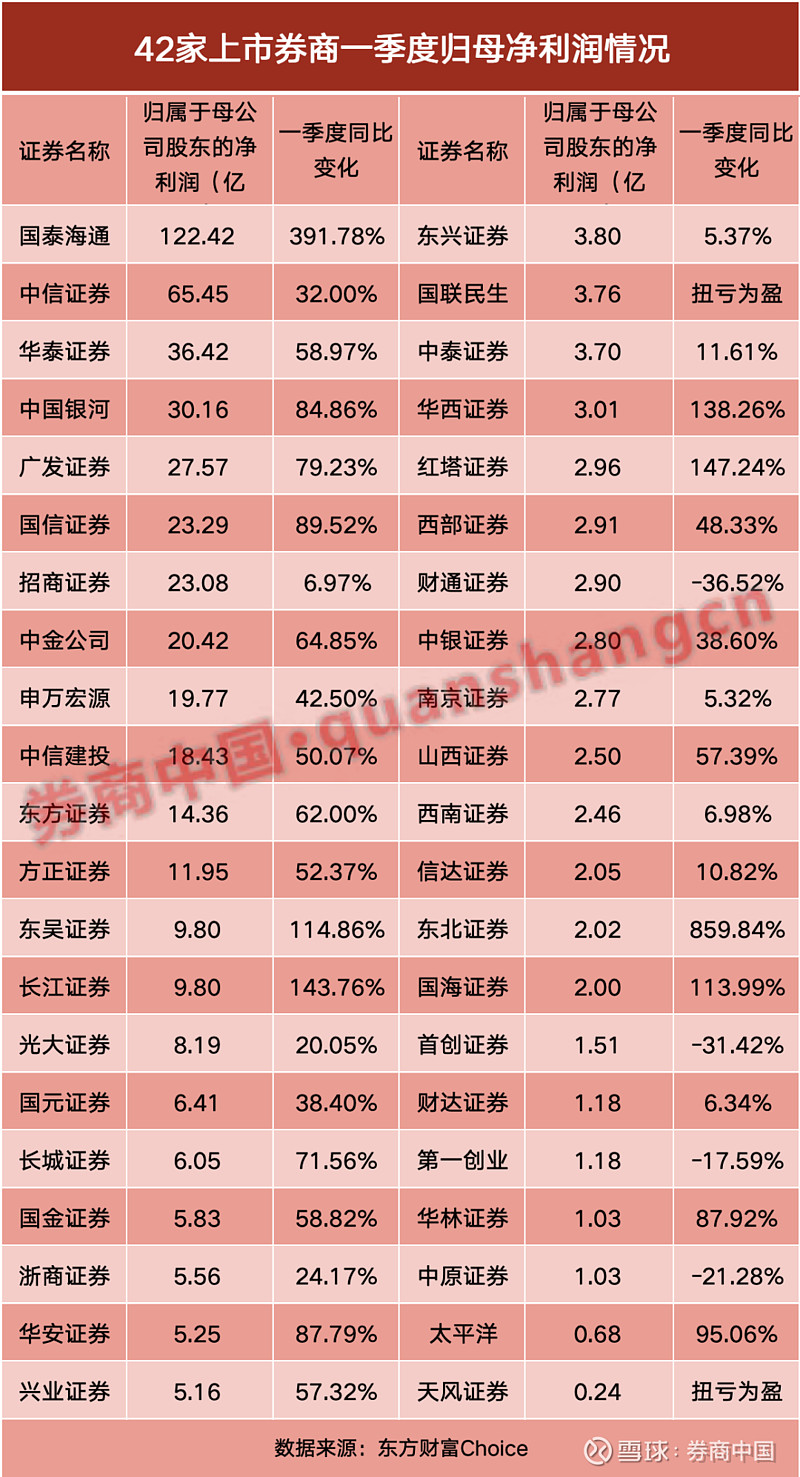 臻镭科技业绩快报:2025年净利润1.33亿元,同比增长582.01%