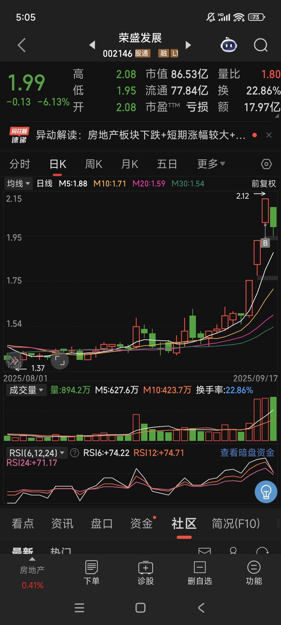 三大牛股，“秒板”！硬核利好来袭！
