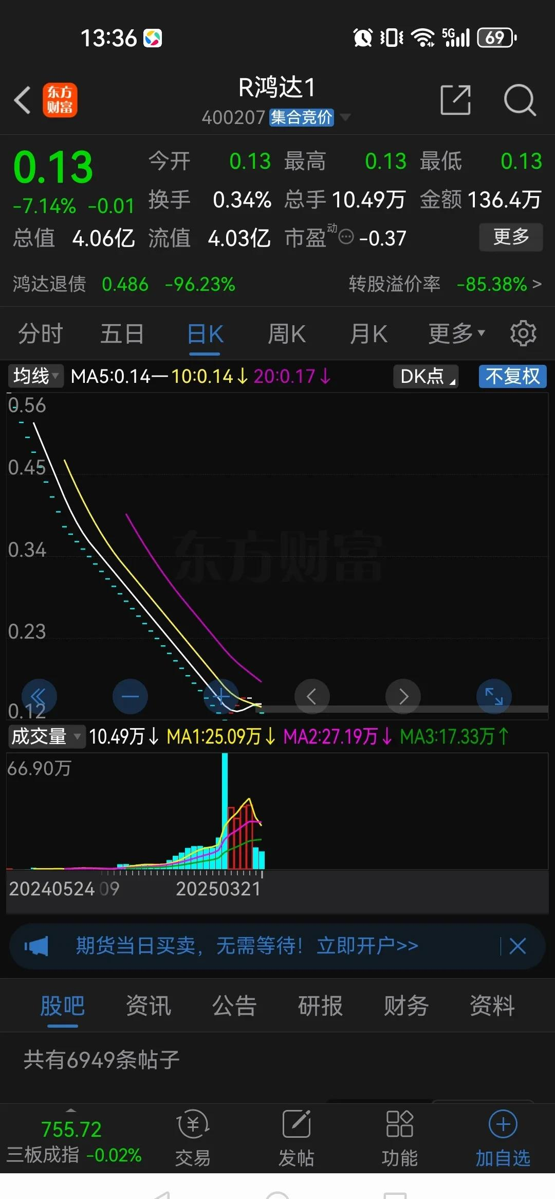 昨夜！芯片股，全线大跌！英伟达罕见跳水