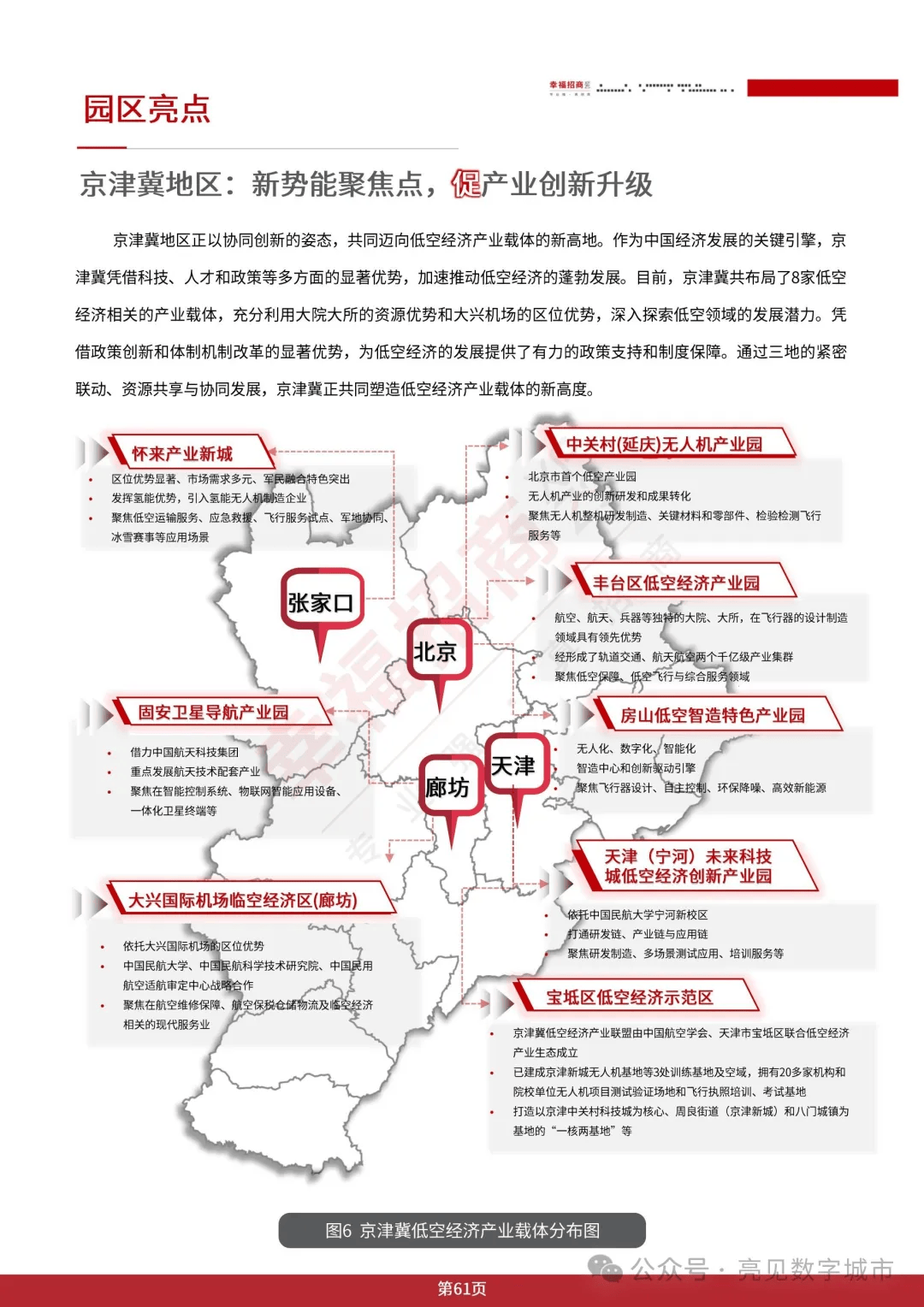 机构:低空经济行业配套政策正日趋完善