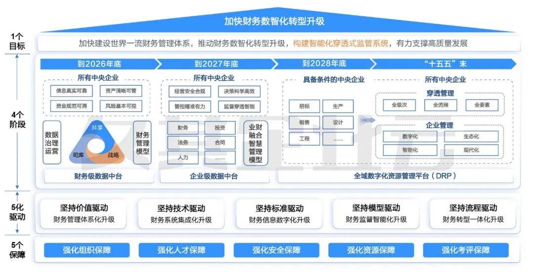 算力产业链再度爆发,内部却明显分化!基金密集调研这些方向