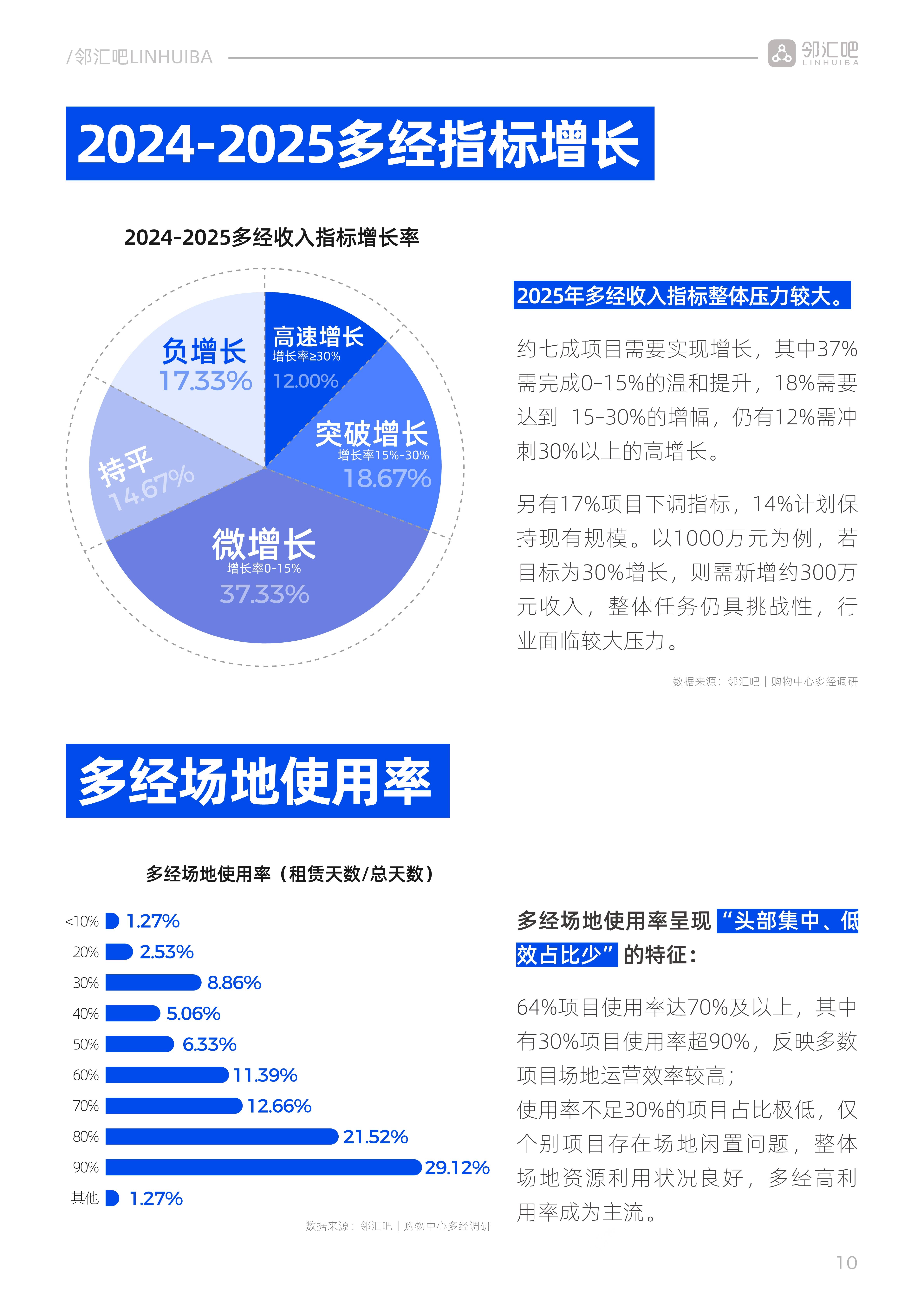 算力产业链再度爆发,内部却明显分化!基金密集调研这些方向