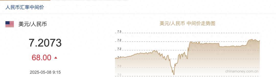 央行公告:下调至0!时隔3年调整这一外汇政策