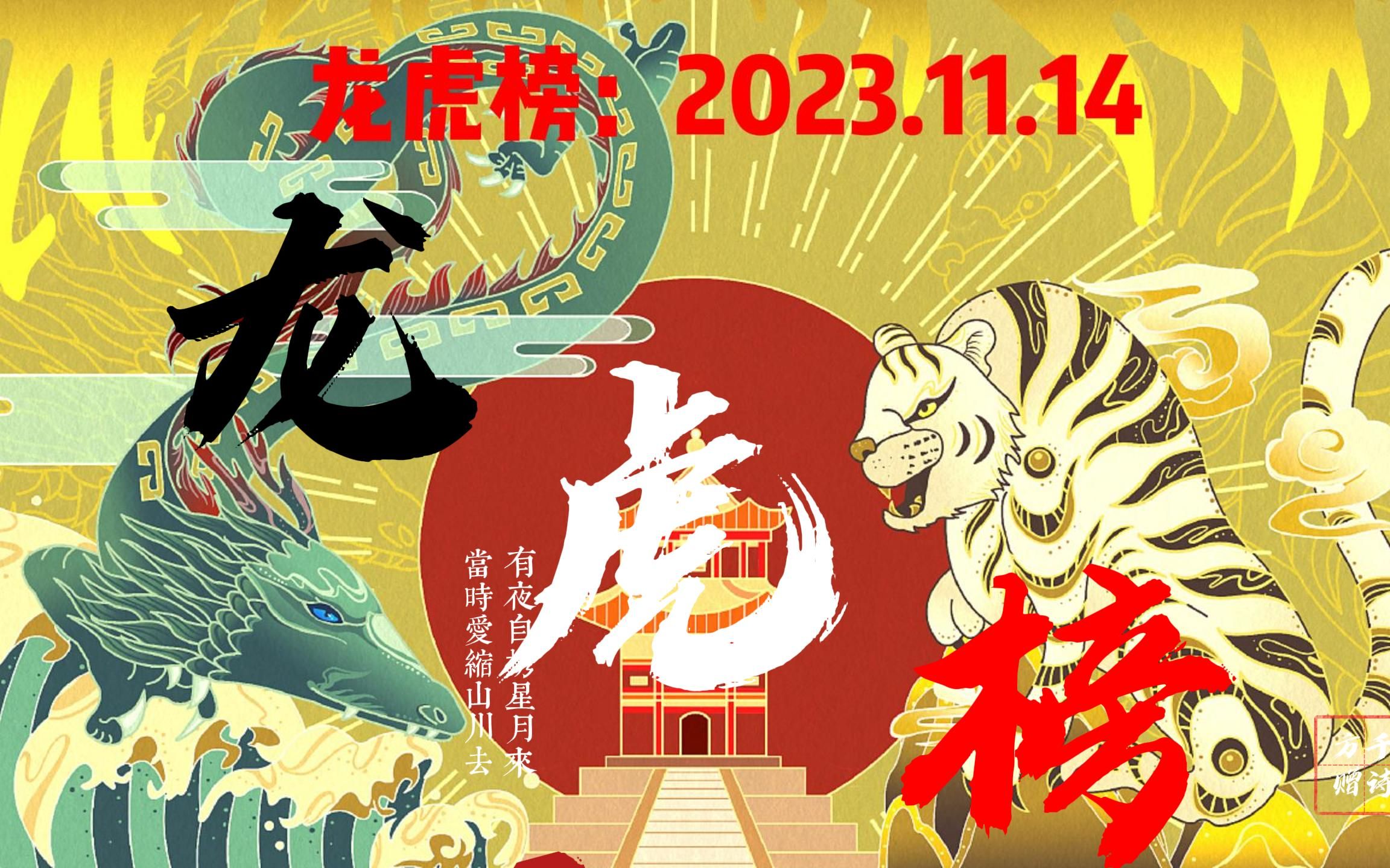 元利科技龙虎榜数据(2月27日)