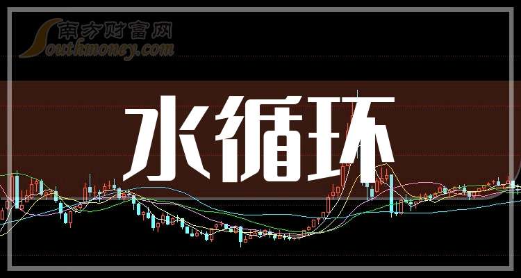 江苏国泰业绩快报:2025年净利润12.94亿元,同比增长17.05%