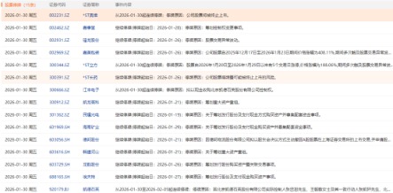 江丰电子业绩快报：2025年度净利润4.81亿元，同比增长20.15%