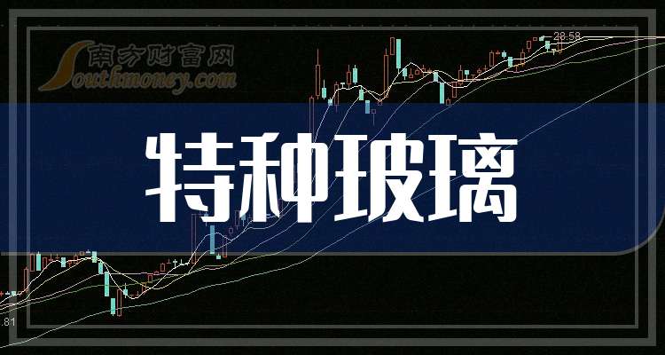 江丰电子业绩快报：2025年度净利润4.81亿元，同比增长20.15%