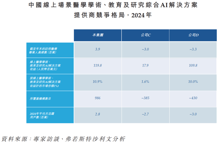 中文在线正式递表港交所，AI赋能书写文化出海新篇章