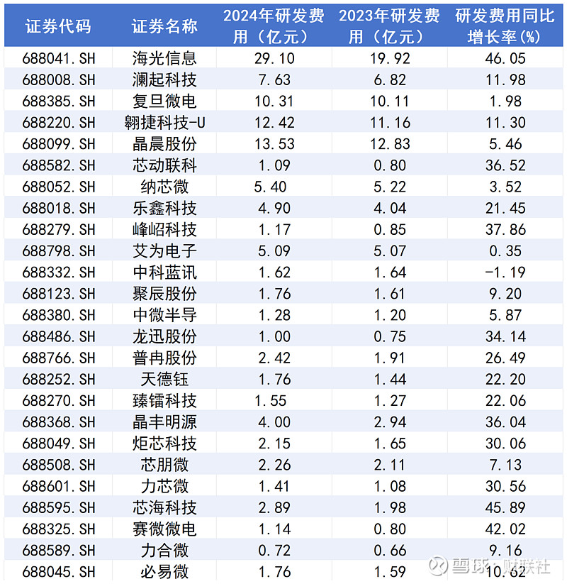 福立旺2025年营收增幅超五成 消费电子业务放量驱动增长