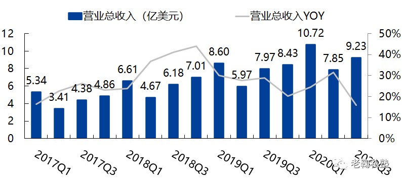 福立旺2025年营收增幅超五成 消费电子业务放量驱动增长