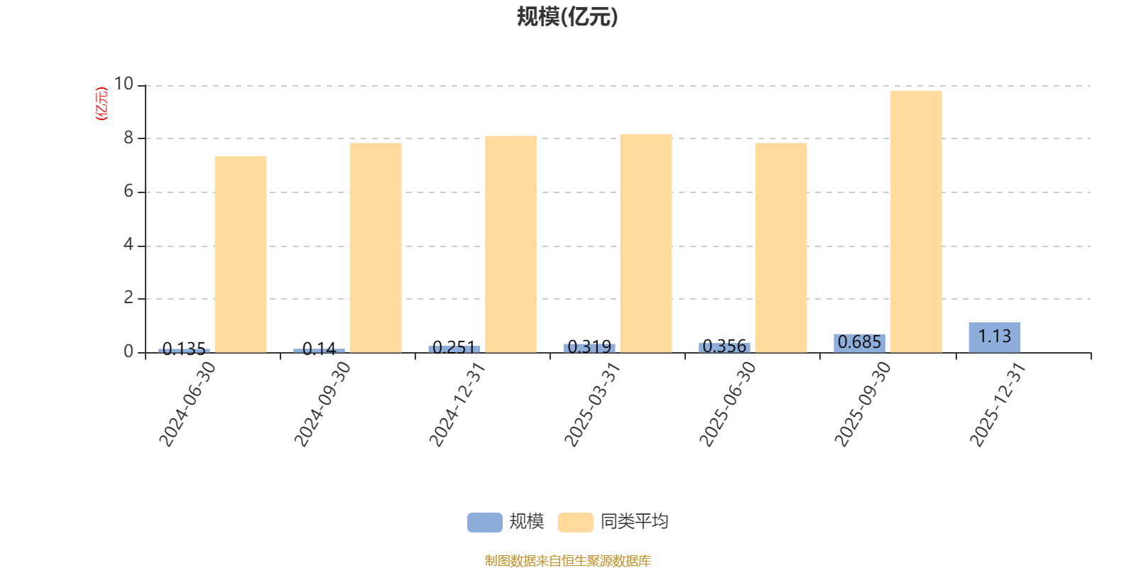 拓荆科技业绩快报:2025年净利润同比增长约35.05%,业务规模实现大幅增长