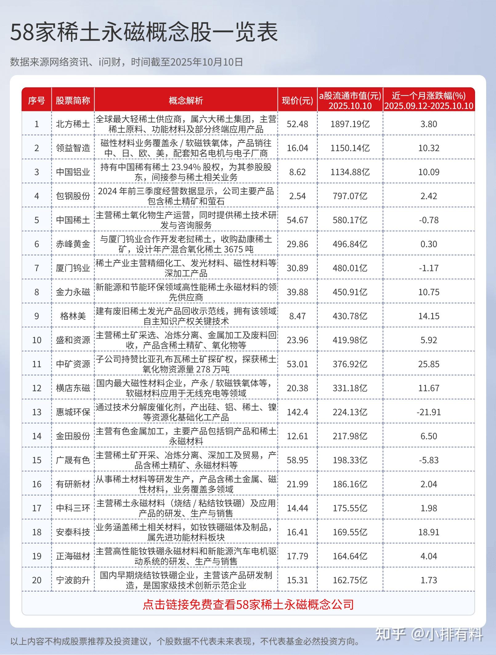 江钨装备:无注入矿山资产的安排或活动;股价累计涨幅较大已严重偏离公司基本面