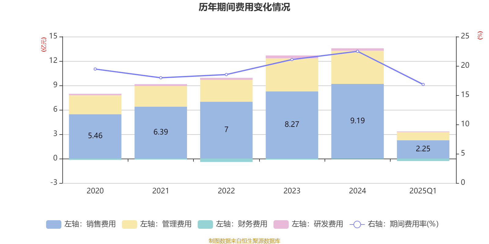 横店影视:2025年净利润1.59亿元 同比扭亏