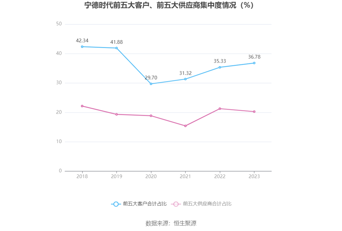 德明利:2025年净利润同比增长96.35% 拟10派4元