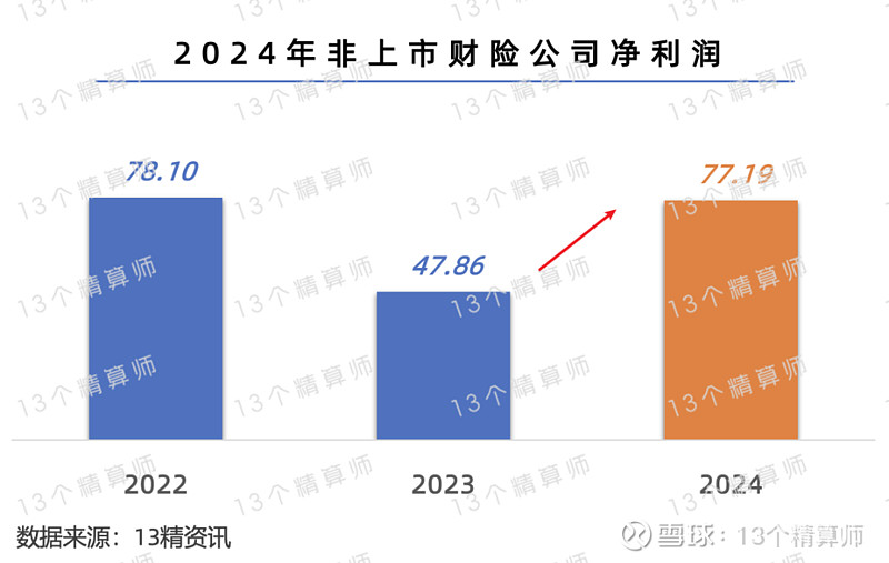 德明利:2025年净利润同比增长96.35% 拟10派4元